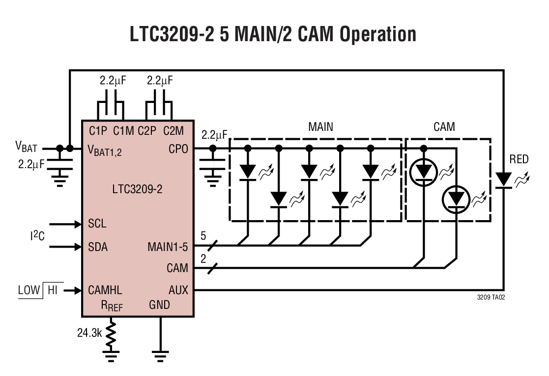 LTC3209Ӧͼ